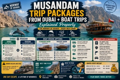 Musandam Trip Packages from Dubai + Boat Trips Explained Properly