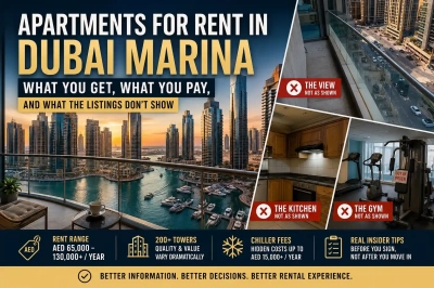 Apartments for Rent in Dubai Marina: What You Get, What You Pay, and What the Listings Don't Show